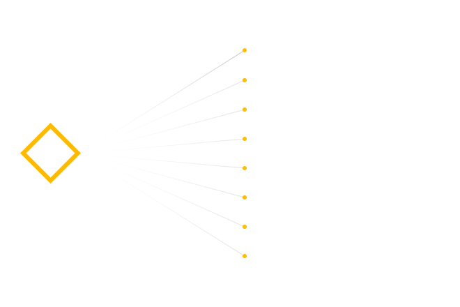 Flexible Deployment example